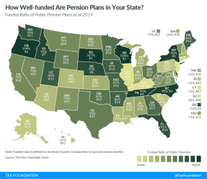 State Pensions