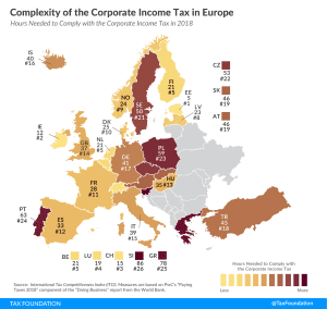 Distilled spirits, liquor, liquor tax, liquor taxes, spirits excise tax, spirits excise taxes on spirits