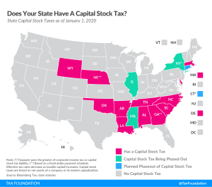 State franchise tax, state franchise taxes, state capital stock tax, state capital stock taxes, Wyoming capital stock tax, Nebraska capital stock tax, Oklahoma capital stock tax, Arkansas capital stock tax, Louisiana capital stock tax, Mississippi capital stock tax, Tennessee capital stock tax, Alabama capital stock tax, Georgia capital stock tax, South Carolina capital stock tax, North Carolina capital stock tax, Illinois capital stock tax, New York capital stock tax, Delaware capital stock tax, Connecticut capital stock tax, Massachusetts capital stock tax