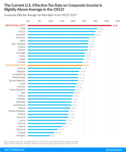 U.S. Effective Corporate Tax Rate Is Right in Line With Its OECD Peers President Biden infrastructure plan Biden corporate tax proposals