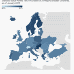 2025 VAT rates in Europe, see 2025 VAT rates by country including 2025 EU VAT rates for value-added taxes